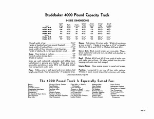 1929 Studebaker Delivery Vehicles-08.jpg